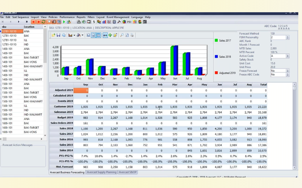Avercast Screenshot 1