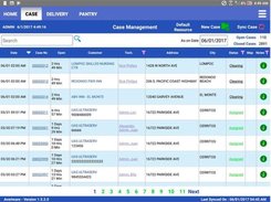 Averiware-CaseManagement