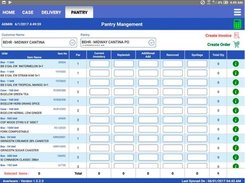 Averiware-PantryManagement