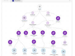 Averlon Screenshot 1