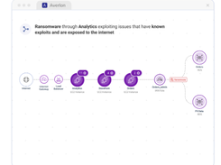 Averlon Screenshot 1