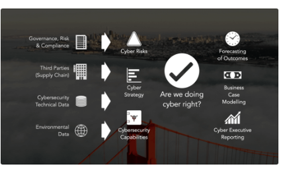 Avertro Screenshot 1
