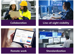 AVEVA Operations Control Screenshot 2