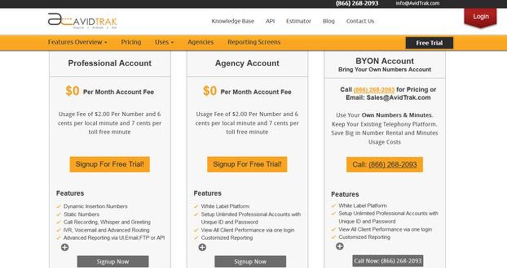 Pricing