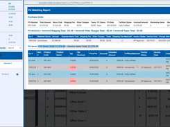 AvidXchange offers customizable 2 and 3-way purchase order matching capabilities. 