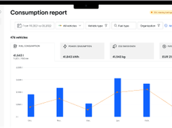 Consumption Report