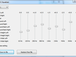 MCACC EQ