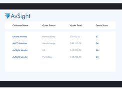 AvSight Screenshot 1