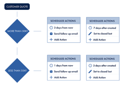 AvSight Screenshot 1