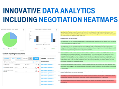 Avvoka utilises innovative data analytics and aggregates data from previous negotiations, providing intelligent real-time drafting advice to negotiators from which they can draw insights. Avvoka has also developed Clause Heatmaps which show a visual representation of which contract clauses are marked up most by counterparties. For example, clauses that get marked up the most are shown in red while uncontroversial clauses appear in green, allowing users to easily spot contract wording that is problematic and requires revision.