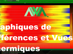 Thermal graphics for some automatic generated reports