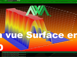 3D surface for somegraphics