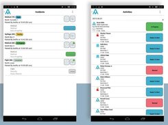 AwareManager-Incidents&Activities