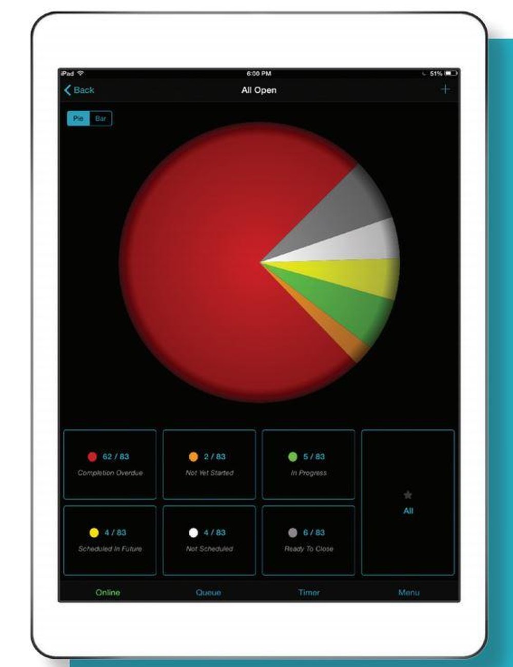 AwareManager-Mobile