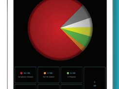 AwareManager-Mobile