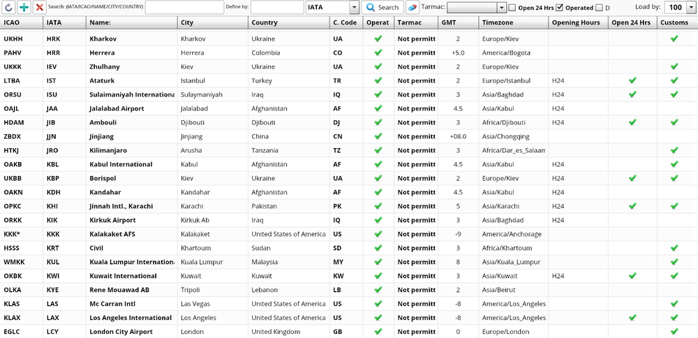 Awery Aviation Software-Data base