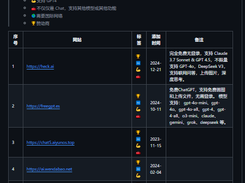 Awesome Free ChatGPT Screenshot 1