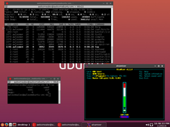 AwlsomeBuntu RAM Useage