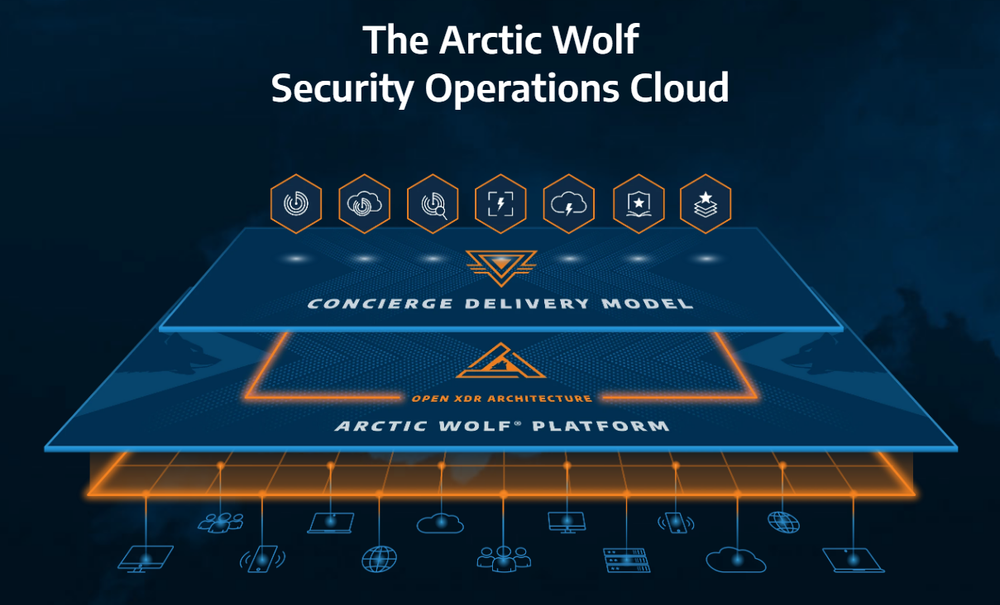 Arctic Wolf Screenshot 1