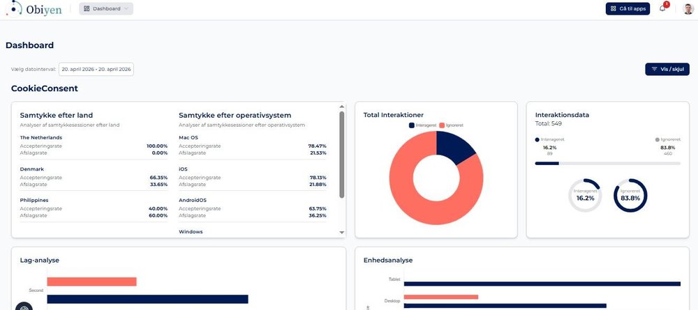 Obiyen Dashboard