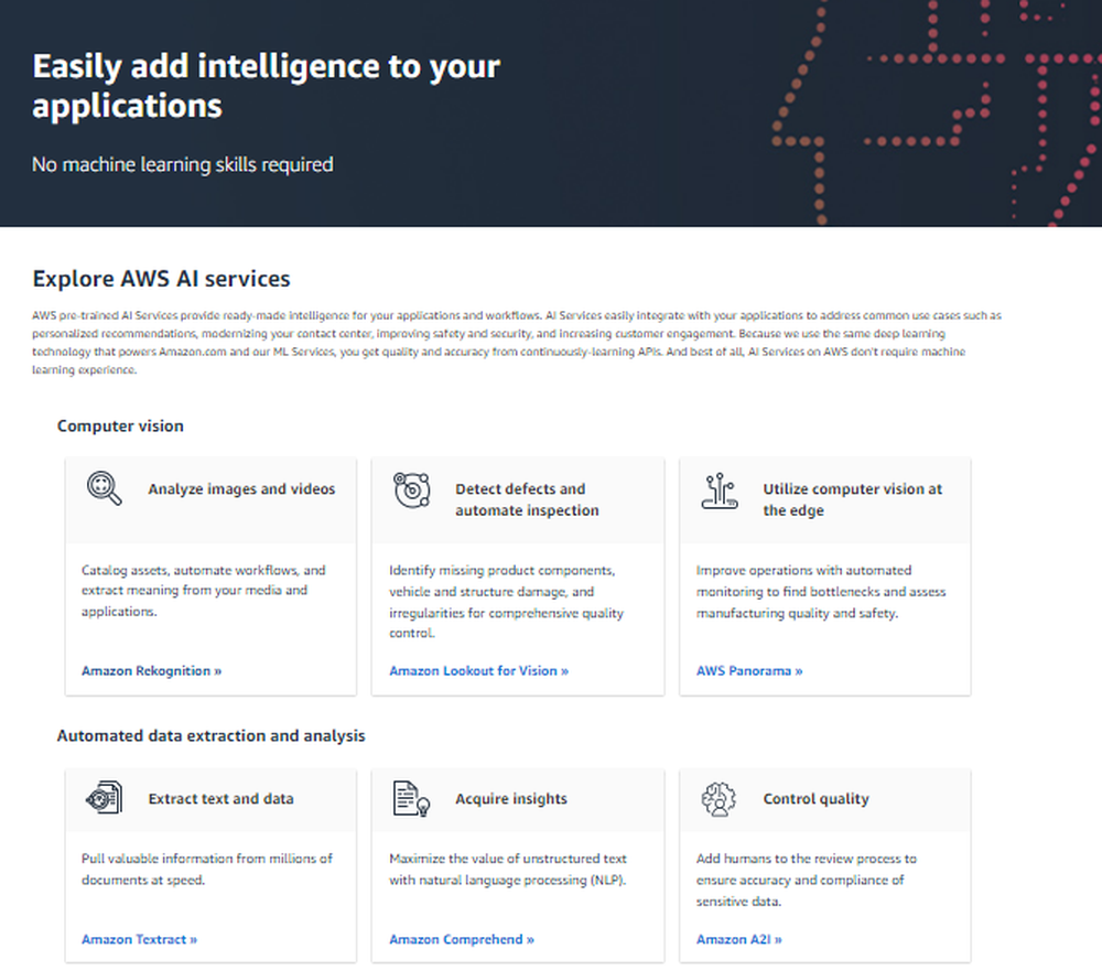 AWS AI Services Reviews and Pricing 2025