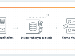 AWS Auto Scaling Screenshot 1