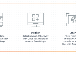 AWS CloudTrail Processing Library Screenshot 1