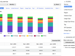 AWS Cost Explorer Screenshot 1