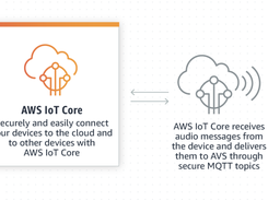 AWS IoT Core Screenshot 1