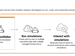 AWS RoboMaker Screenshot 1