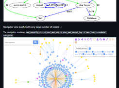 aws-security-viz Screenshot 1