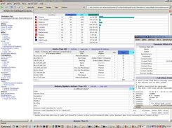 AWStats report - Countries, Regions and cities + Whois popup