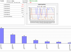 Axibase Enterprise Reporter (AER) Screenshot 1