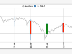 Axibase Time Series Database Screenshot 1