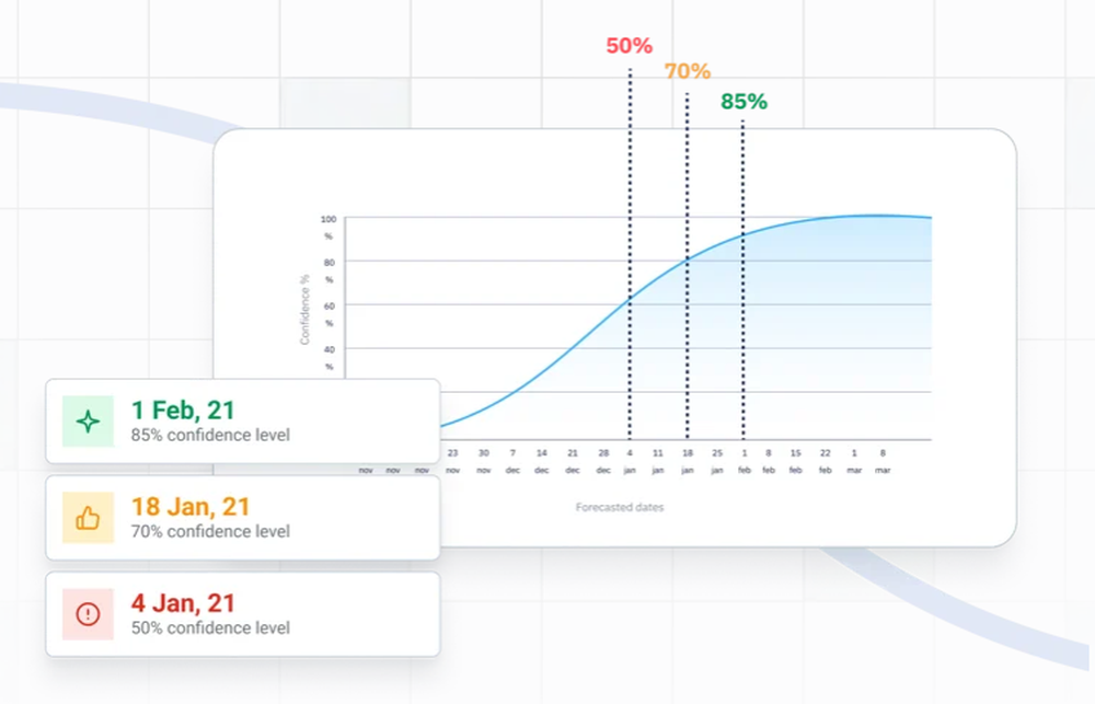 Axify Screenshot 1