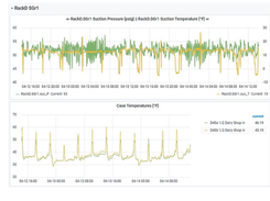 Axiom Cloud Screenshot 1