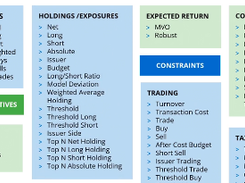 Axioma Portfolio Optimizer Screenshot 1