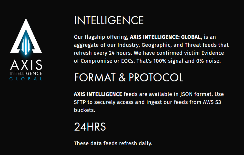 Axis Intelligence Screenshot 1