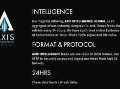 Axis Intelligence Screenshot 1