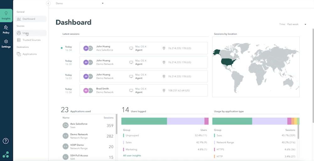 Axis Security Screenshot 1