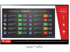 AxisTV Enterprise Software-LocalTraffic