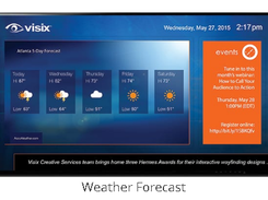 AxisTV Enterprise Software-WeatherForecast