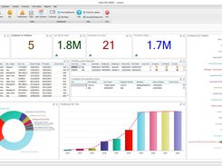 HR & Payroll Management