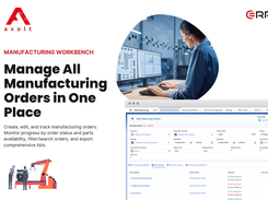 Manufacturing- Manage All Manufacturing Orders in One Place