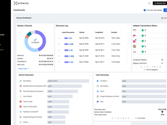 Axonius Dashboard