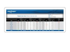 Axper Screenshot 3