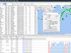 AXSMarine Trade Flows Screenshot 1