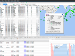 AXSMarine Trade Flows Screenshot 2