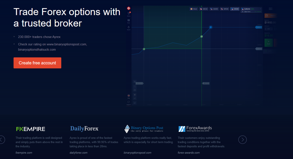 Ayrex Screenshot 1