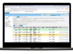 Encounters Dashboard